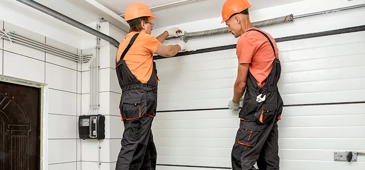 Garage Door Spring Repair Cost Yukon
